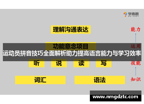 运动员拼音技巧全面解析助力提高语言能力与学习效率