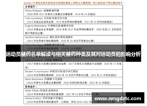 运动员禁药名单解读与相关禁药种类及其对运动员的影响分析